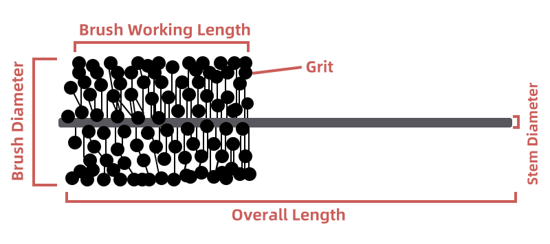 dimension-cylinder honing brush.jpg